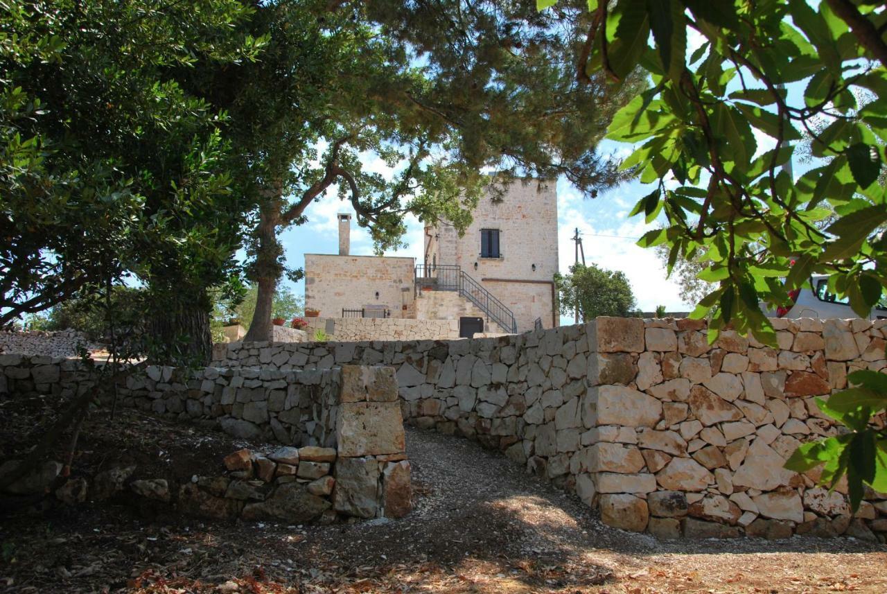 Il Trullo E Il Fortino Alberobello Exteriér fotografie
