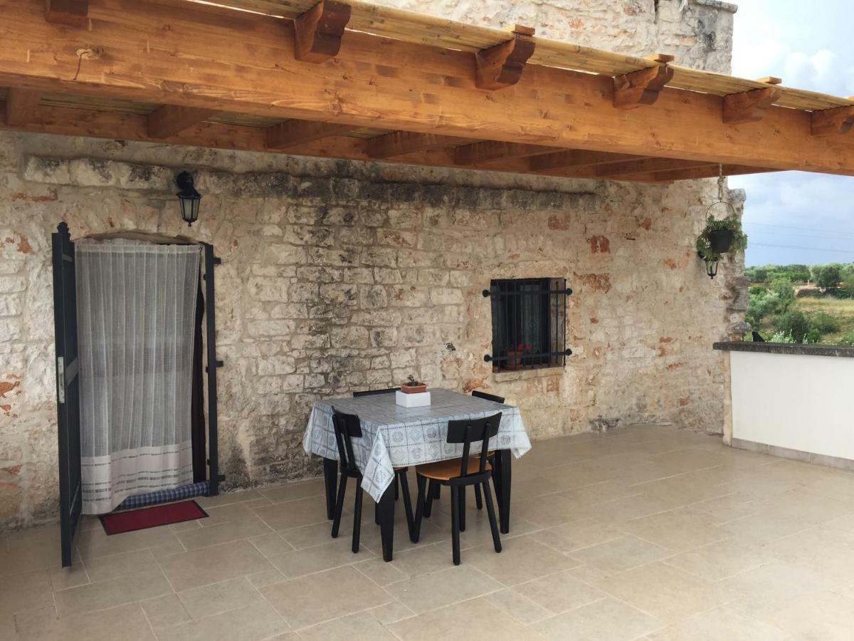 Il Trullo E Il Fortino Alberobello Exteriér fotografie